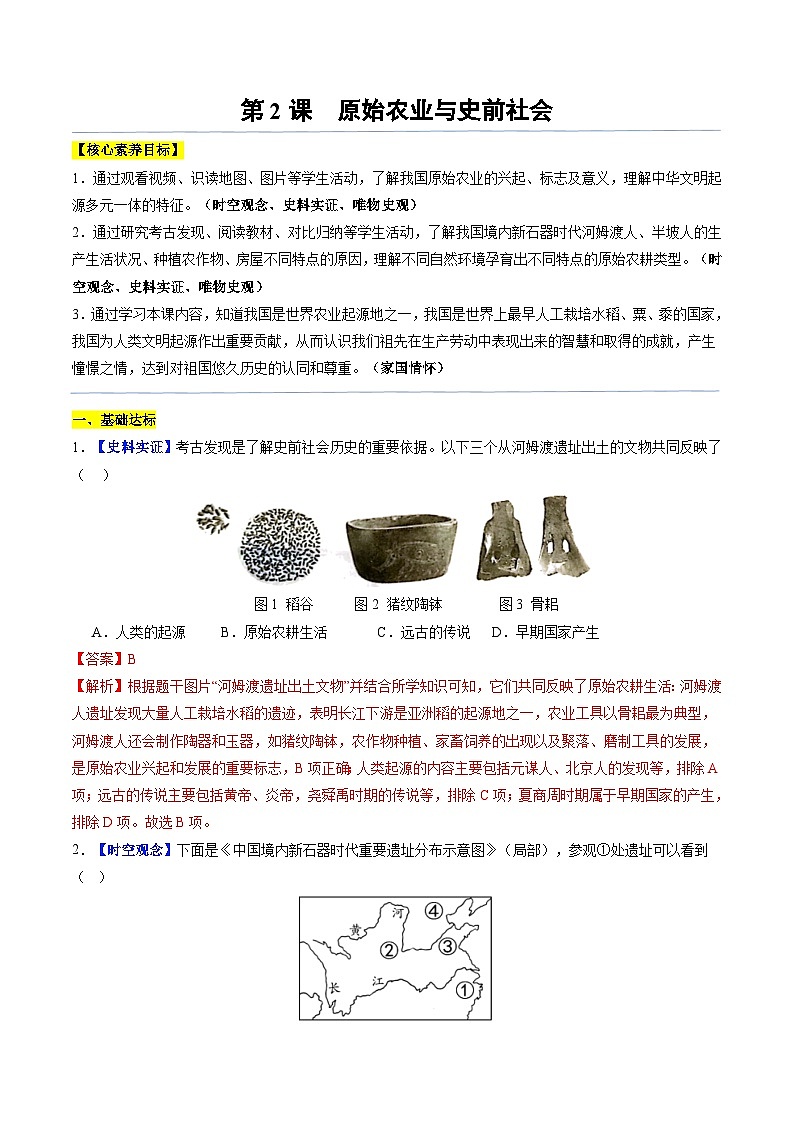 2024新版人教版（2024）七年级上册历史 第2课 原始农业与史前时期 课件+同步练习+视频素材01