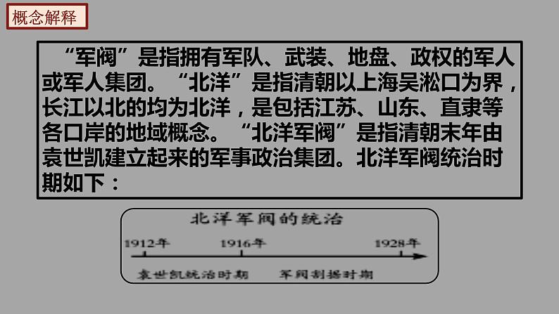 部编版历史八年级上册 第11课  北洋政府的统治与军阀割据（教学课件+同步教案）02