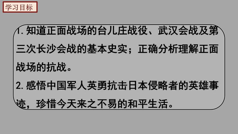 部编版历史八年级上册 第20课  正面战场的抗战（教学课件）第4页