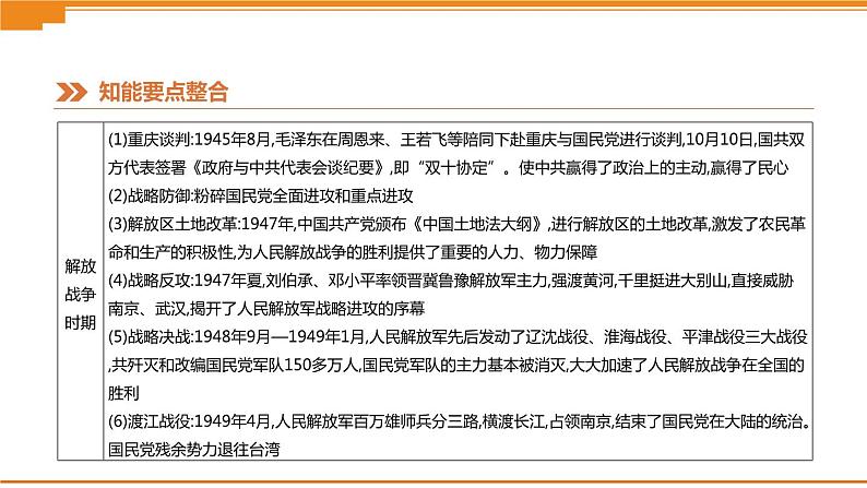 初中历史中考总复习热点专题01　庆祝中华人民共和国成立70周年 （课件）07