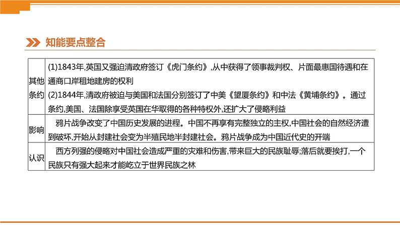 初中历史中考总复习热点专题02　纪念五四运动爆发100周年 （课件）06