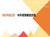 初中历史中考总复习知识专题04　中外思想解放历程 （课件）