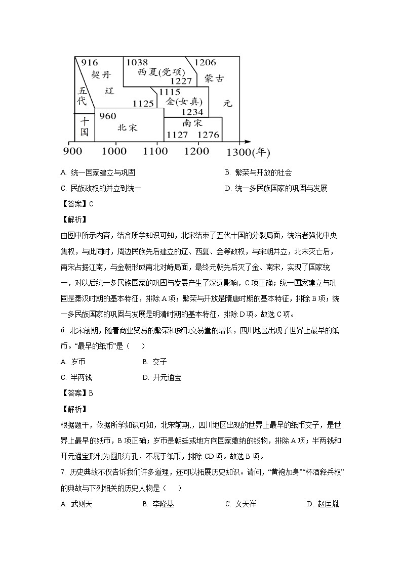 [历史][期末]重庆市秀山县2023-2024学年七年级下学期期末考试试题(解析版)03