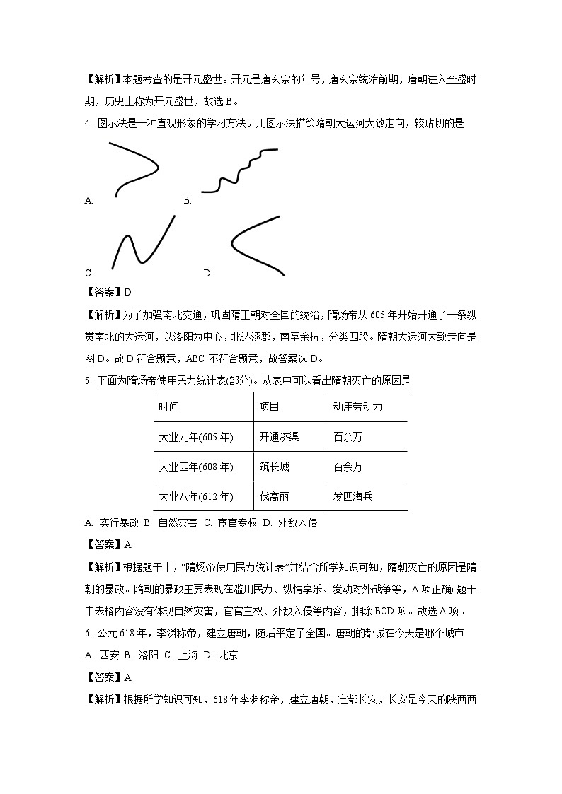 [历史][期中]江苏省盐城市盐城经济技术开发区2023-2024学年七年级下学期期中试题(解析版)第2页