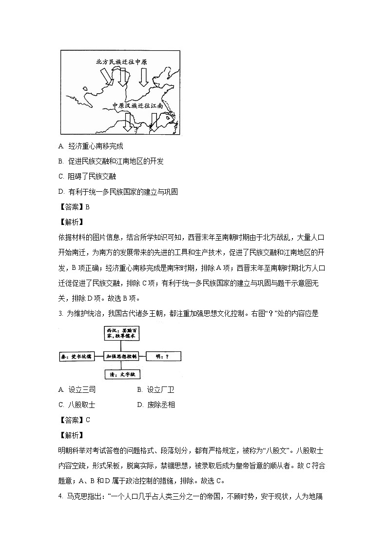 [历史][一模]2024年陕西省宝鸡市陇县中考一模试题(解析版)02