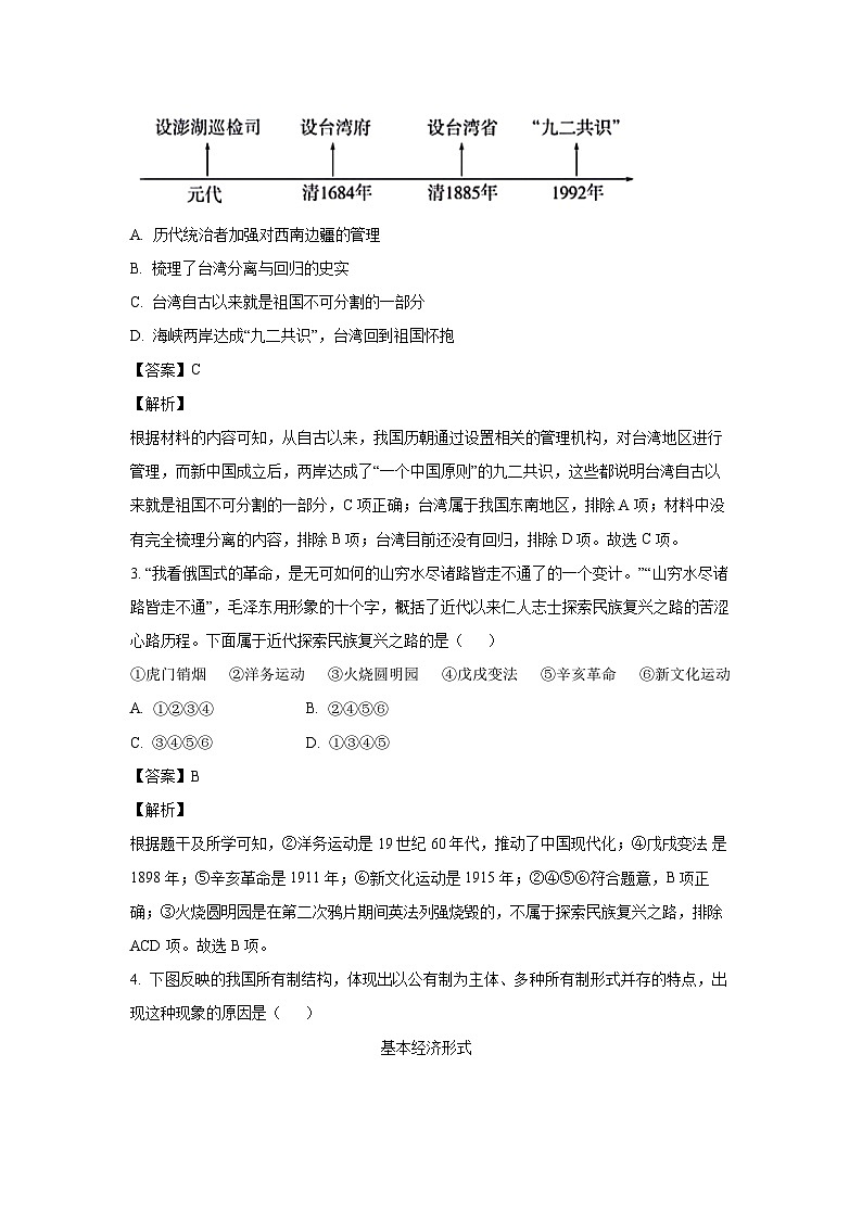 [历史]2024年山东省泰安市中考模拟预测试题(解析版)02