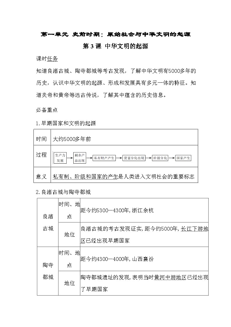 人教版（2024）初中历史7上 第3课   中华文明的起源 知识要点练习(含答案）01