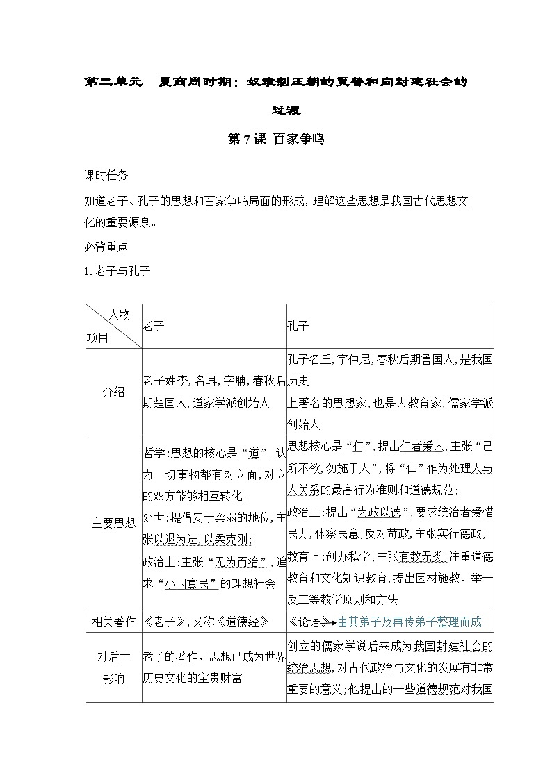 人教版（2024）初中历史7上 第7课   百家争鸣 知识要点练习(含答案）01