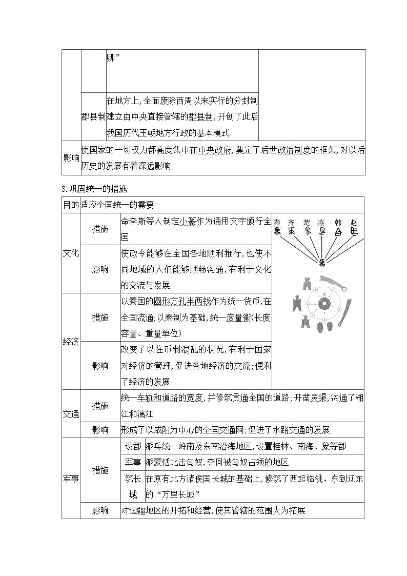 人教版（2024）初中历史7上 第9课   秦统一中国 知识要点练习(含答案）02