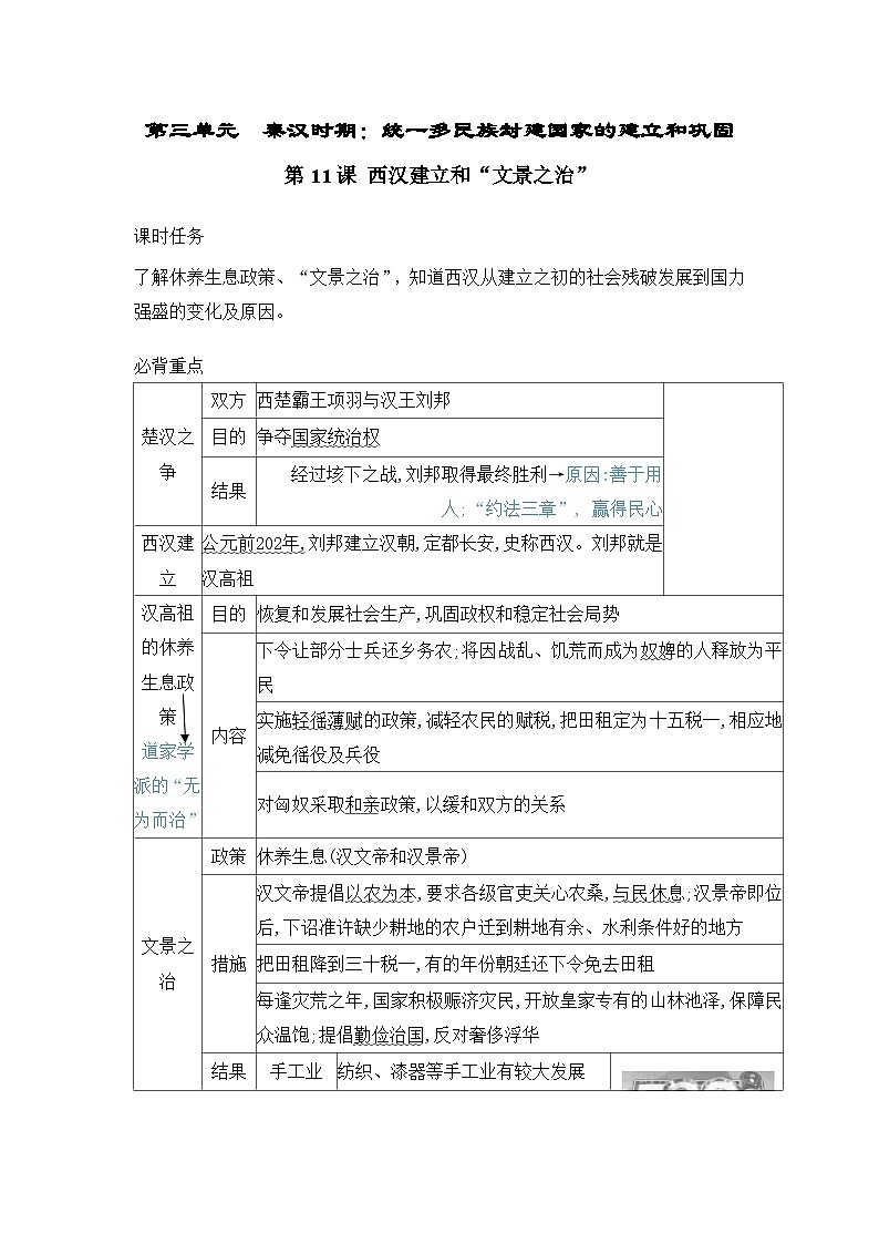 人教版（2024）初中历史7上 第11课   西汉建立和“文景之治” 知识要点练习(含答案）01