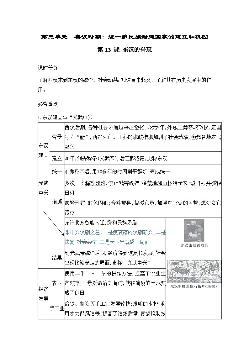 人教版（2024）初中历史7上 第13课   东汉的兴衰 知识要点练习(含答案）01