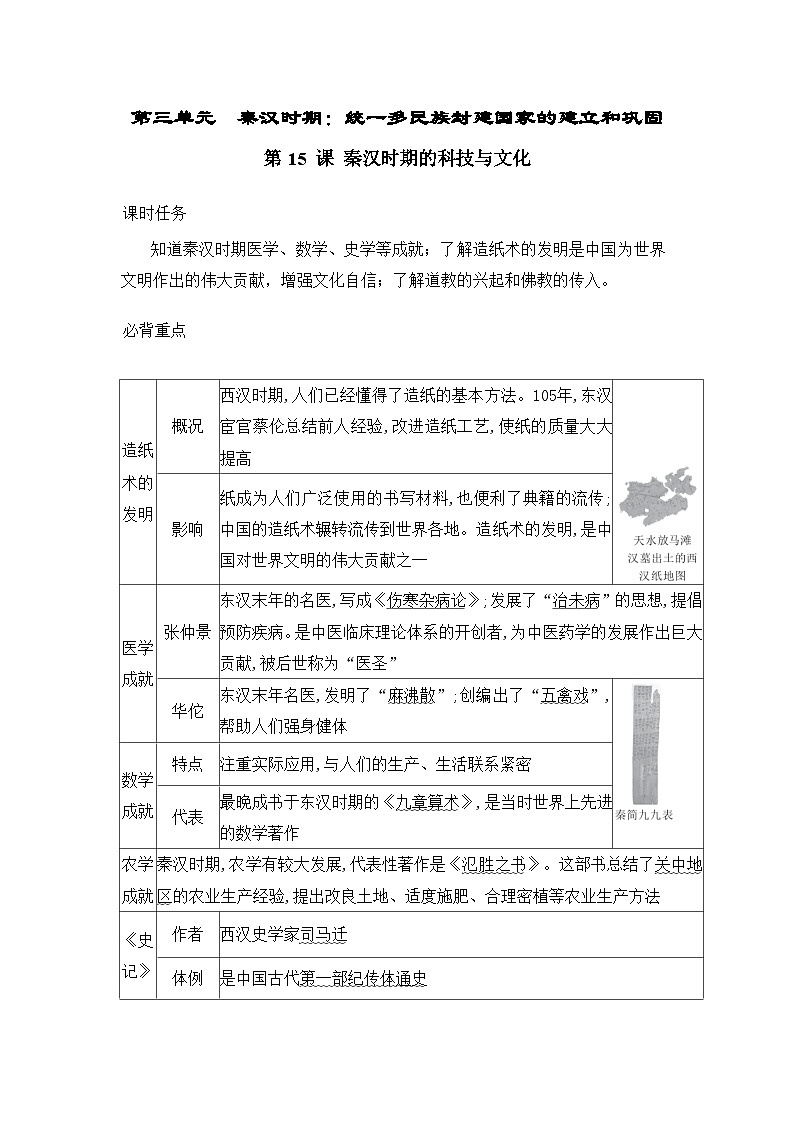 人教版（2024）初中历史7上 第15课   秦汉时期的科技与文化 知识要点练习(含答案）01