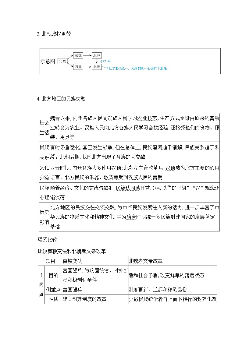 人教版（2024）初中历史7上 第19课   北朝政治和北方民族大交融 知识要点练习(含答案）02