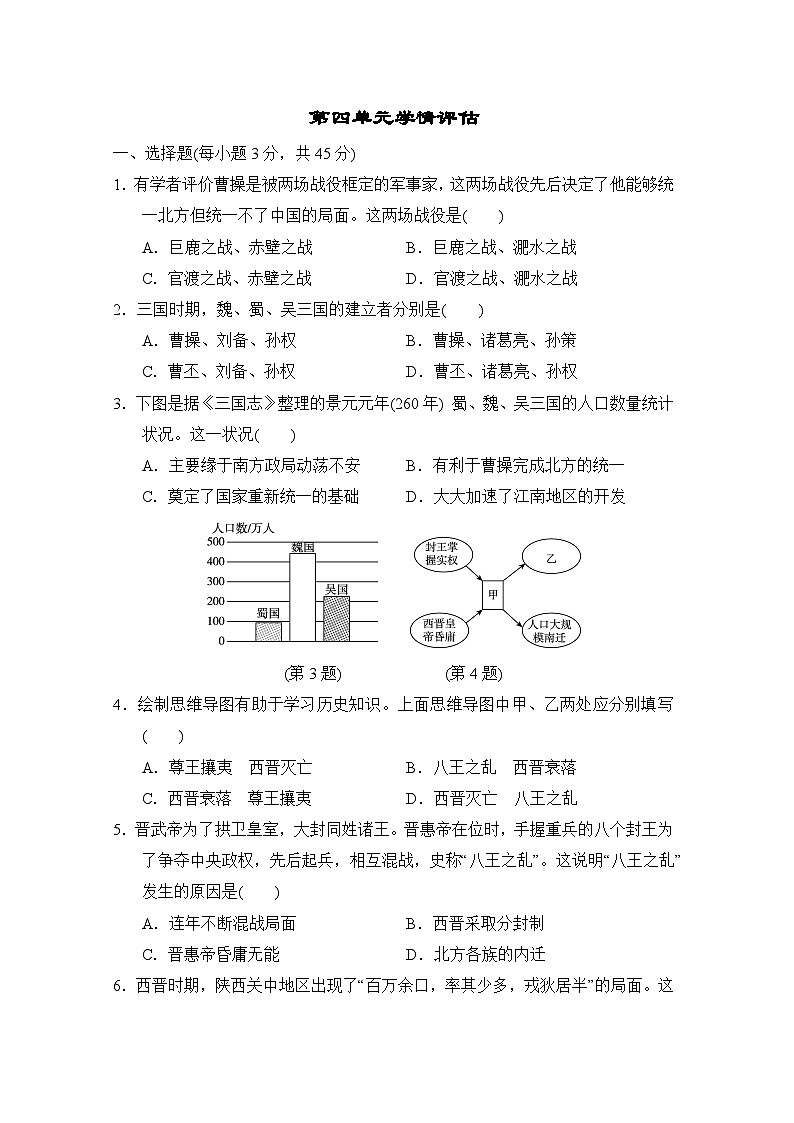 部编版2024-2025学年七年级上册历史第4单元 三国两晋南北朝时期：孕育统一和民族交融  单元学情评估卷（含答案）01