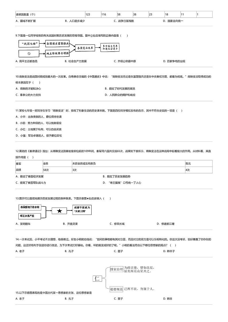 [历史][期末]山东省青岛市崂山区2023-2024学年七年级上学期1月期末历史试题第2页