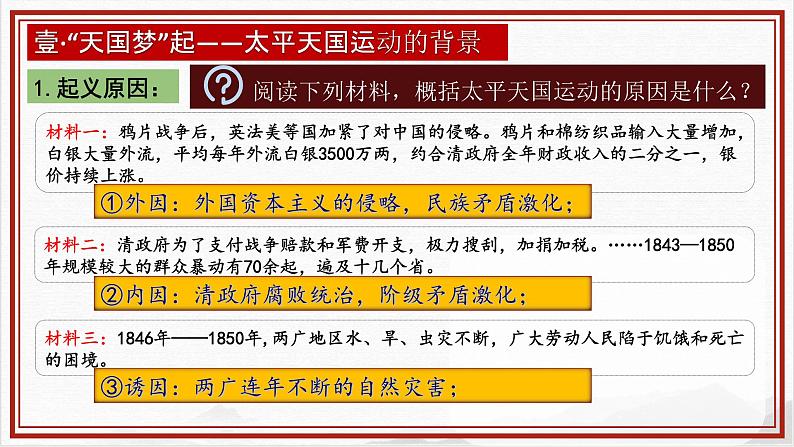 人教部编版 八年级历史上册第一单元 第三课 太平天国运动 课件07