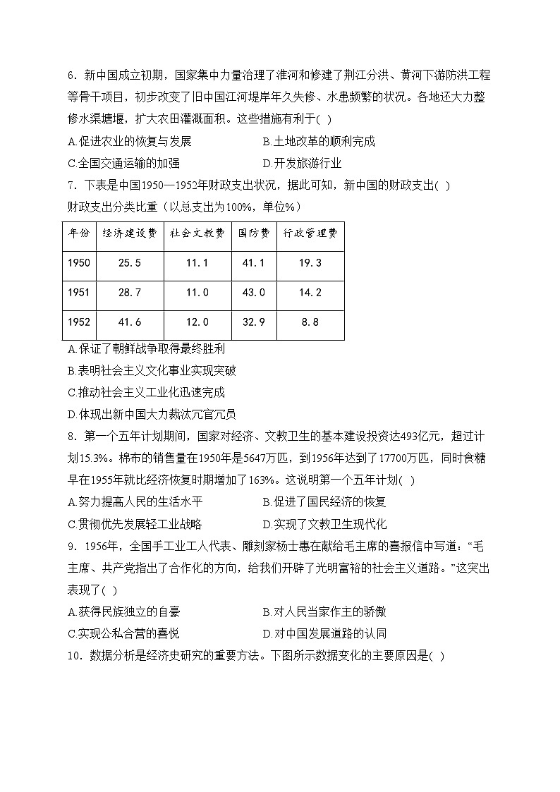 广东省潮州市2023-2024学年部编版八年级下学期期末历史试卷(含答案)第2页