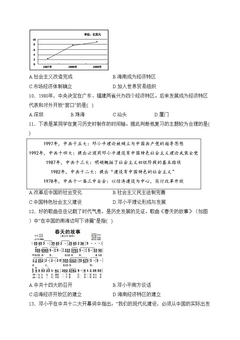 四川省巴中市2023—2024学年部编版八年级下学期期末历史试卷(含答案)03