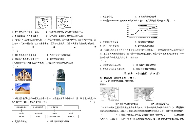 2024年陕西省汉中市镇巴县中考二模历史试卷第2页
