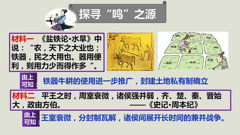 人教统编2024年版七年级历史上册第7课   百家争鸣（教学课件）03