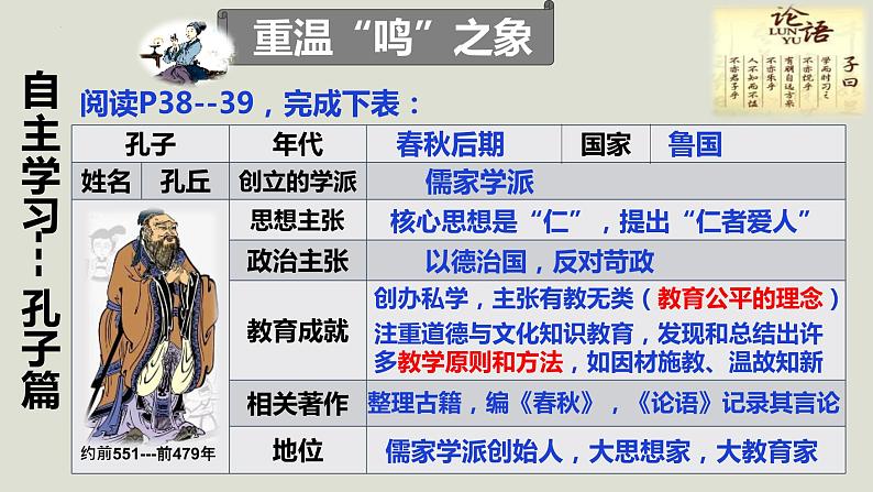 人教统编2024年版七年级历史上册第7课   百家争鸣（教学课件）08