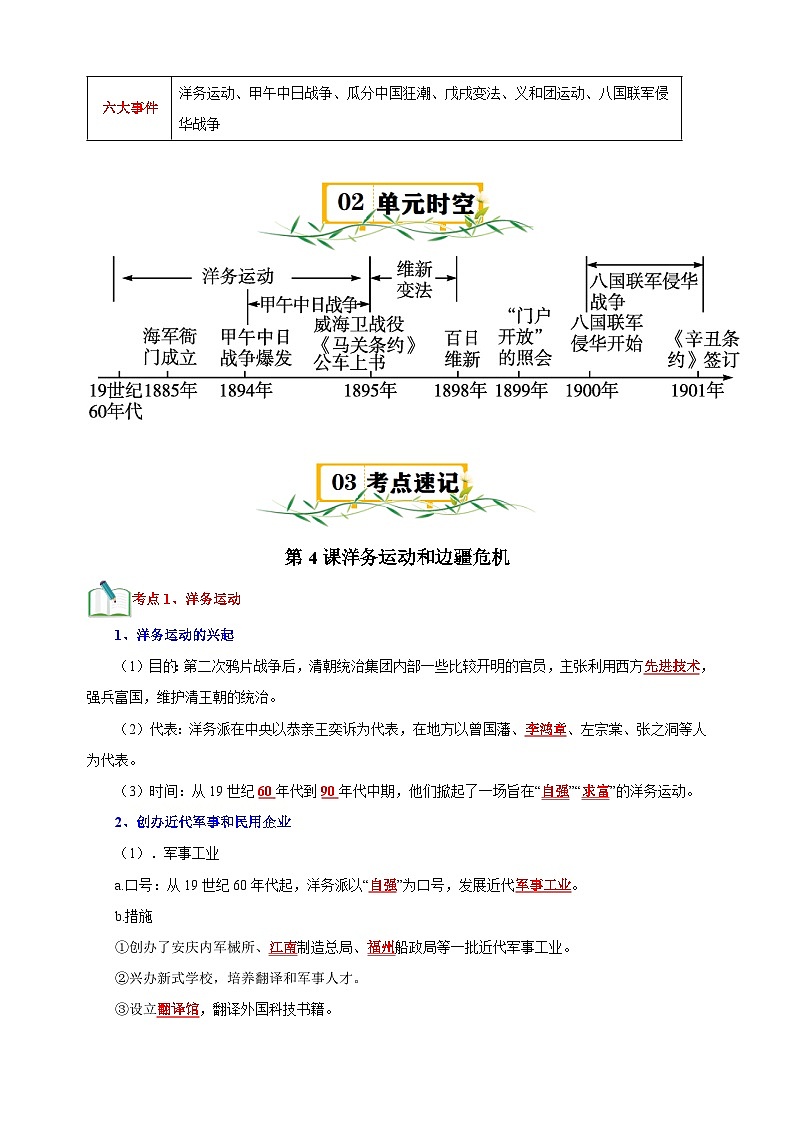 第2单元+近代化的早期探索与民族危机的加剧-2024-2025学年八年级上册历史单元知识速记清单讲义（人教版部编版统编版）第2页