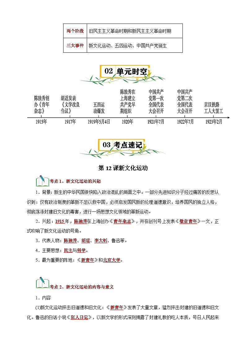 第4单元+新民主主义革命的开始-2024-2025学年八年级上册历史单元知识速记清单讲义（人教版部编版统编版）第2页