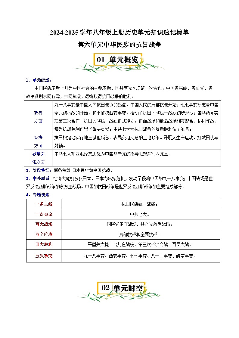 第6单元+中华民族的抗日战争-2024-2025学年八年级上册历史单元知识速记清单讲义（人教版部编版统编版）第1页