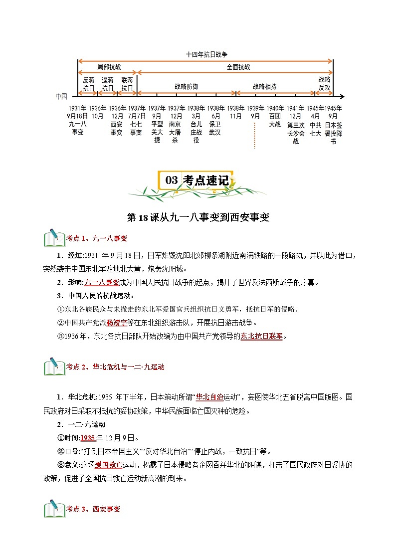 第6单元+中华民族的抗日战争-2024-2025学年八年级上册历史单元知识速记清单讲义（人教版部编版统编版）第2页