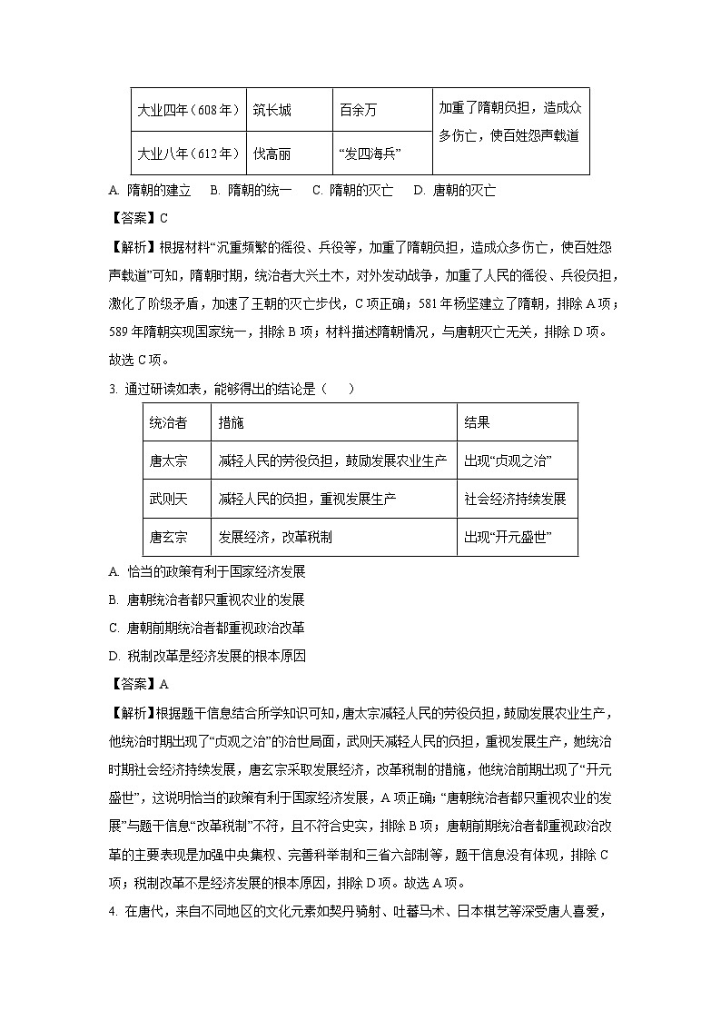 [历史][期末]山东省青岛市胶州市2023-2024学年下学期期末考试七年级试题(解析版)第2页