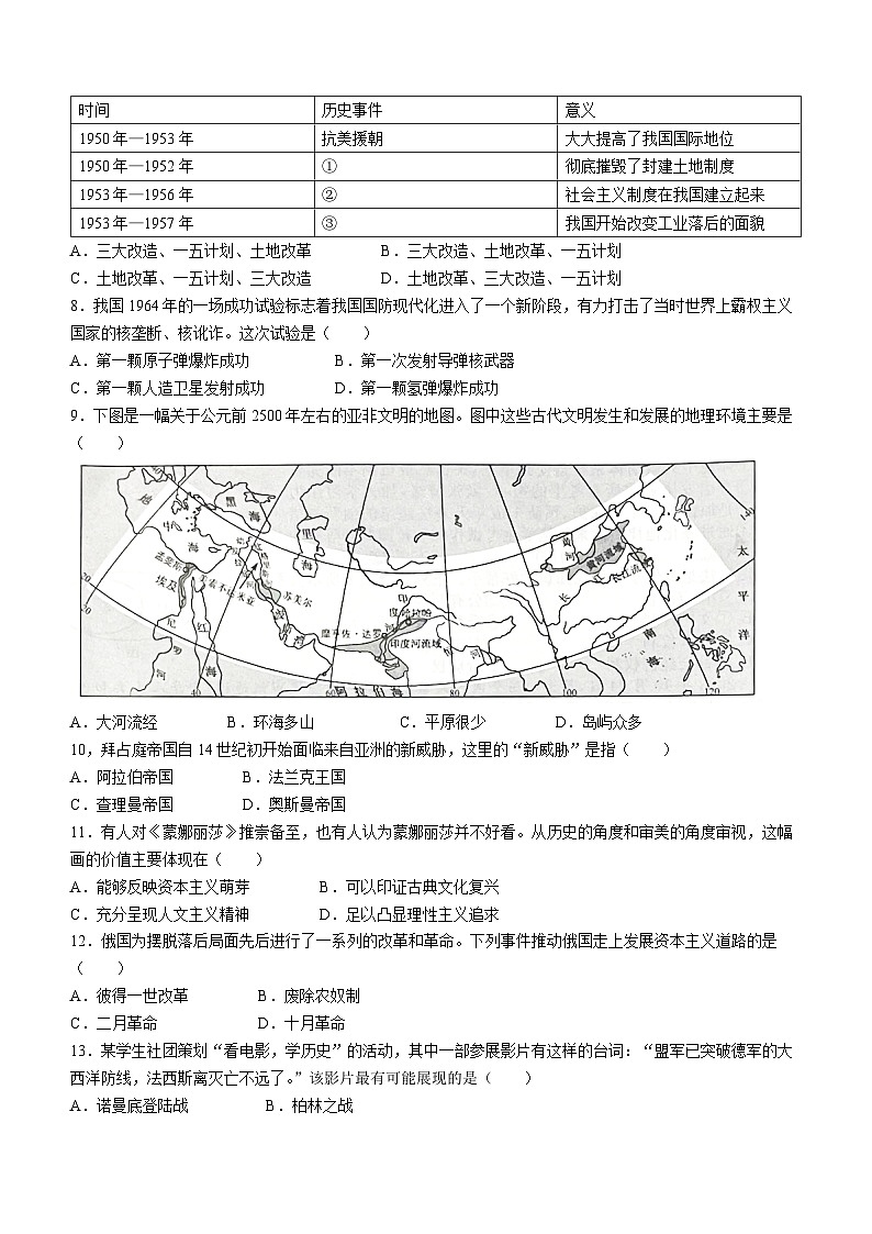 2024年江苏省常州市中考历史真题(无答案)02