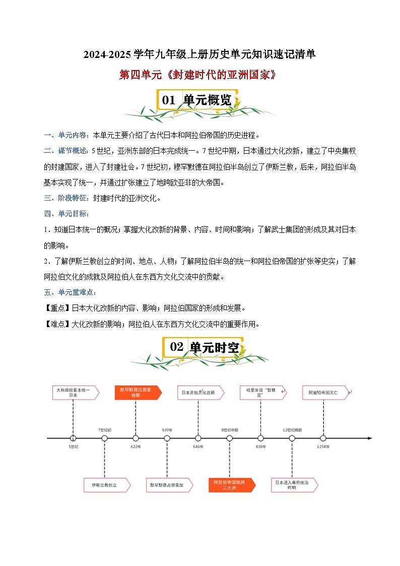 第4单元《封建时代的亚洲国家》-2024-2025学年九年级上册历史单元知识速记清单讲义（人教版部编版统编版）01