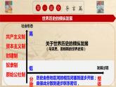 人教部编版 九年级历史上册 第一单元 第一课  古代埃及 课件