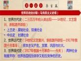 人教部编版 九年级历史上册 第一单元 第一课  古代埃及 课件