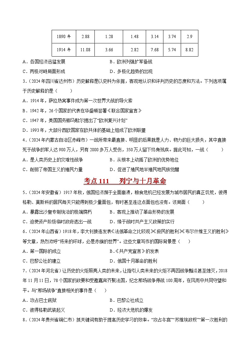 专题12 世界现代史（原卷版）第2页