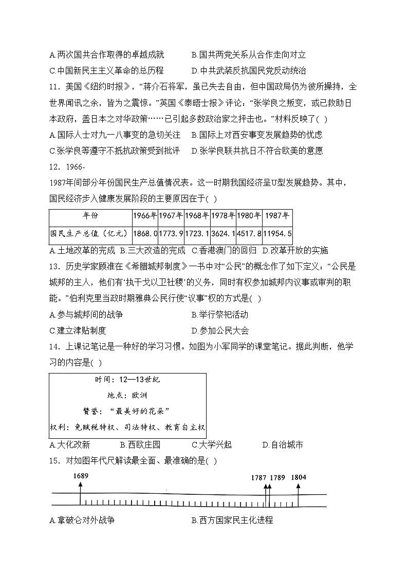 江西省赣州市石城县2023届九年级下学期中考一模历史试卷(含答案)03