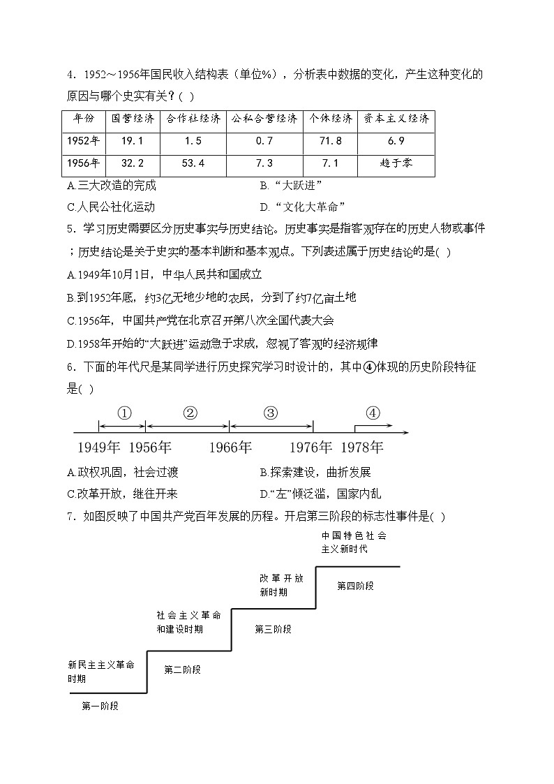 河南省驻马店市遂平县2023-2024学年八年级下学期6月期末考试历史试卷(含答案)第2页