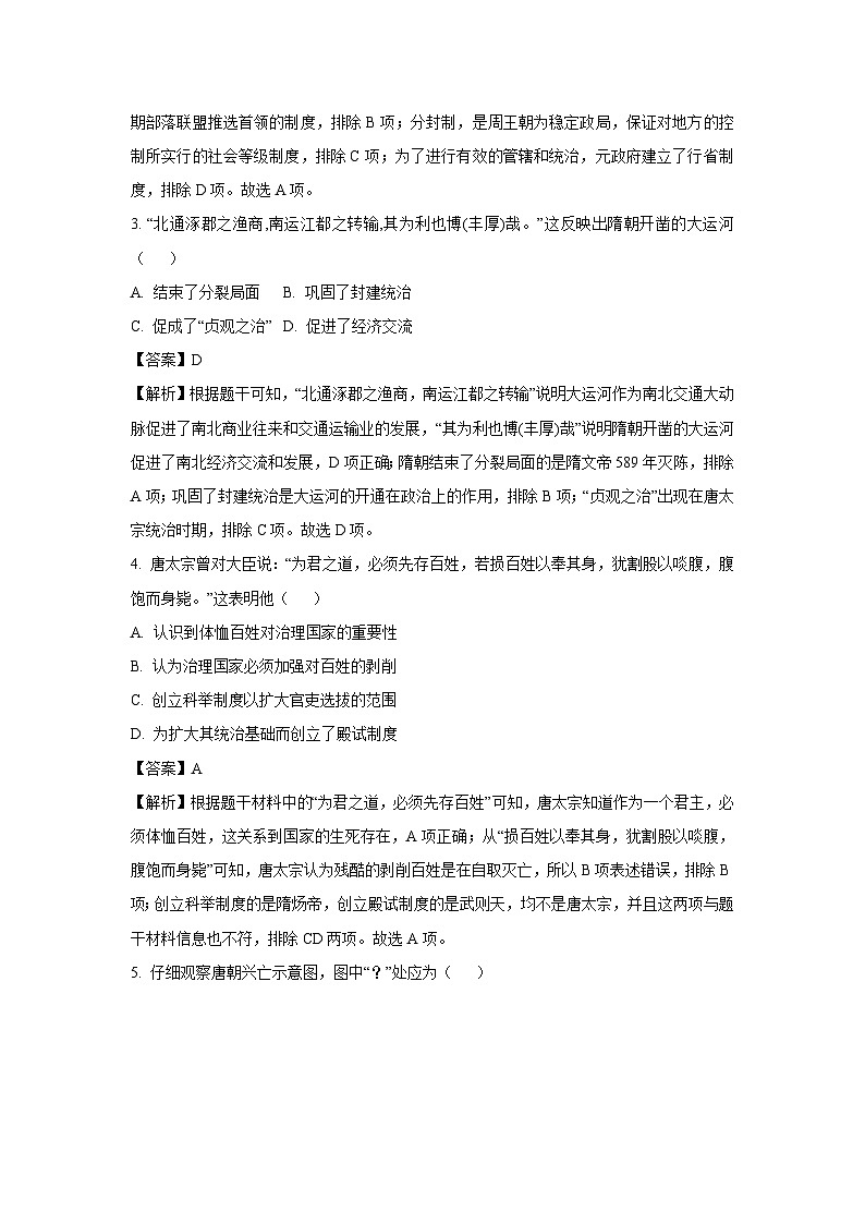 [历史][期中]山东省临沂市兰陵县2023-2024学年七年级下学期4月期中试题(解析版)第2页