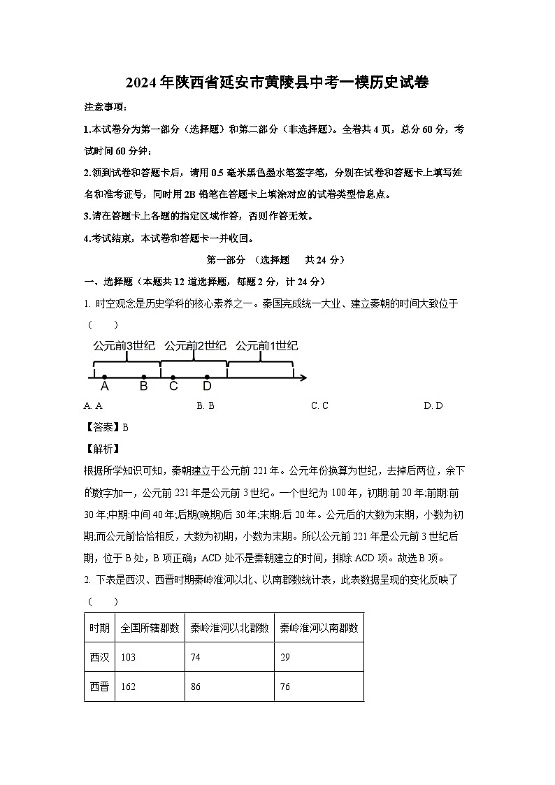 [历史][一模]2024年陕西省延安市黄陵县中考一模试卷(解析版)01