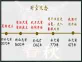 人教版(2024)7上历史第5课《动荡变化中的春秋时期》课件