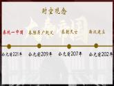 人教版(2024)7上历史第9课《秦统一中国》课件