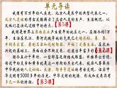 人教版(2024)7上历史第1课《远古时期的人类活动》课件