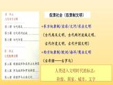 第1课 古代埃及 课件----2024-2025学年部编版历史九年级上册