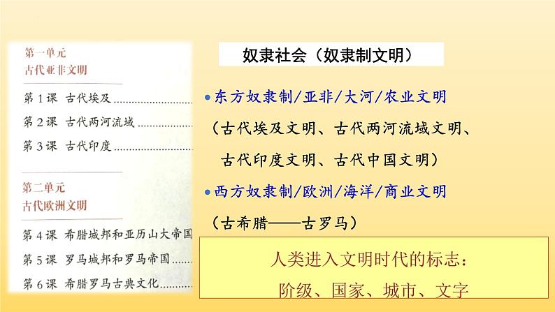 第1课 古代埃及 课件----2024-2025学年部编版历史九年级上册第3页