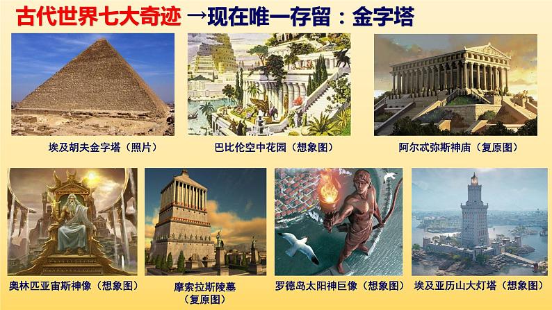 第1课 古代埃及课件2024-2025学年部编版九年级历史上册第5页