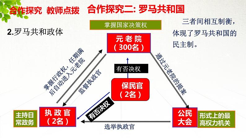 第5课罗马城邦和罗马帝国课件---2024-2025学年部编版历史九年级上册08