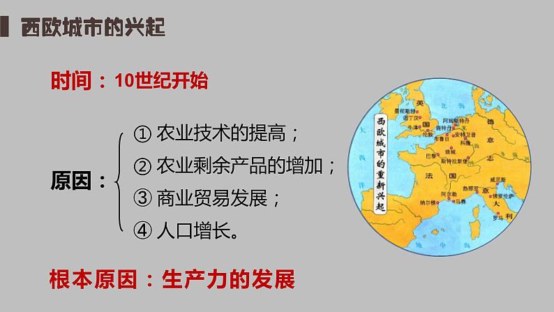 第9课 中世纪城市和大学的兴起 课件---2024-2025 部编版历史九年级上册08