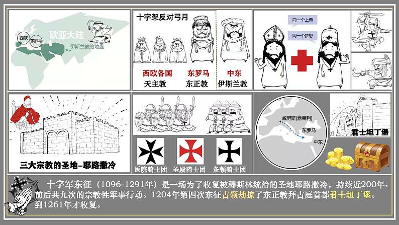 第10课拜占庭帝国和《查士丁尼法典》 课件-2024-2025 部编版历史九年级上册第8页