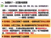 第14课 文艺复兴运动 课件---2024-2025 部编版历史九年级上册