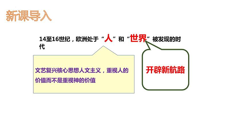 第15课 探寻新航路 课件2024-2025学年部编版历史九年级上册第1页